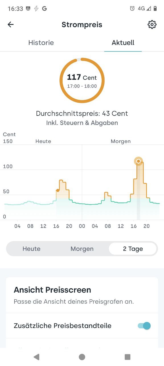 Tibber am 05.11.2024 mit 114 Eurocent pro kWh